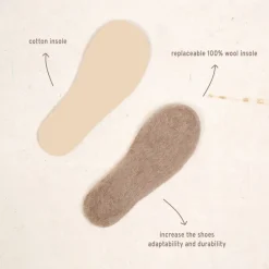 Børnenes Neo Thermo Gummistøvler Nud